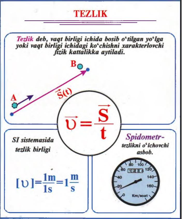 Tezlik